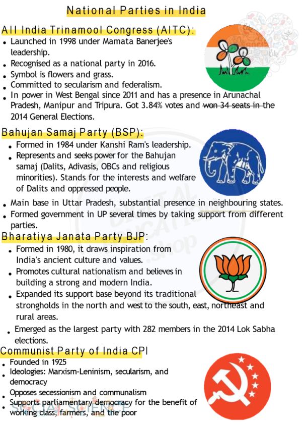 Class 10th Social Science Notes - Image 5