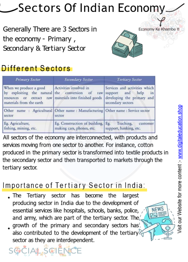 Class 10th Social Science Notes - Image 6